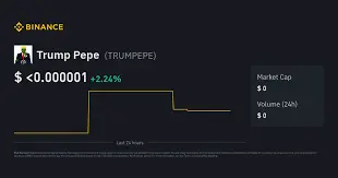 Trump Pepe